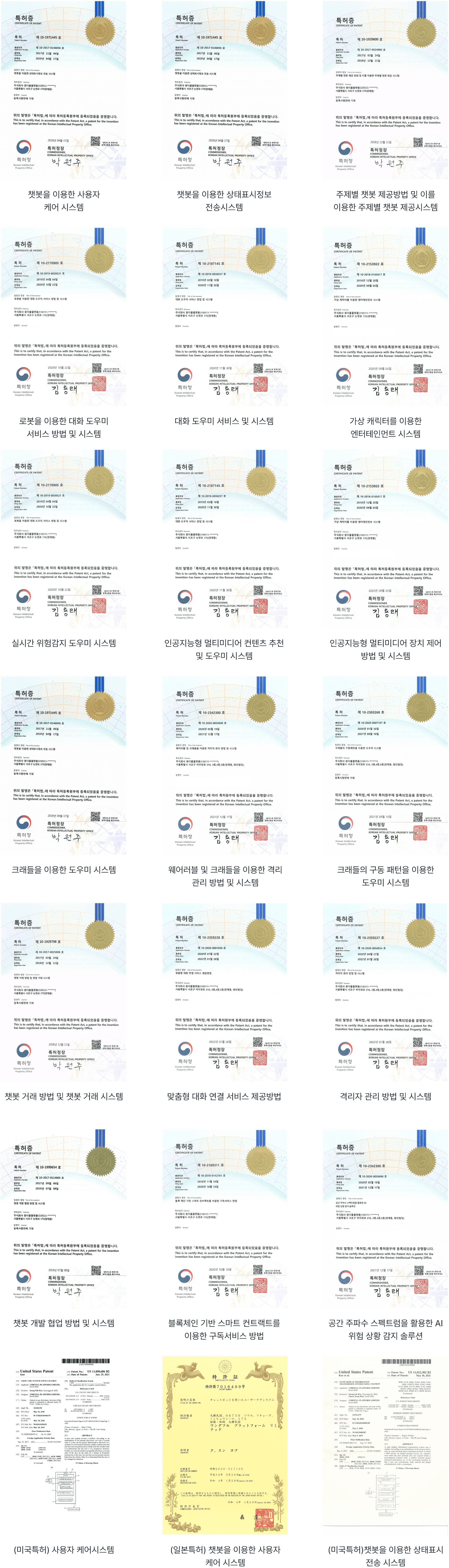 Dasom patents